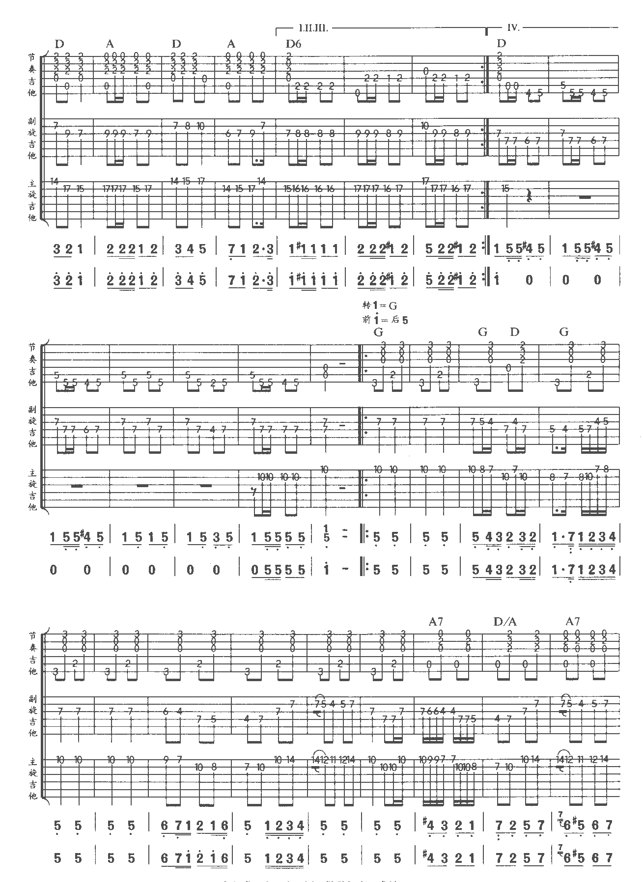 军队进行曲(重奏)吉他谱