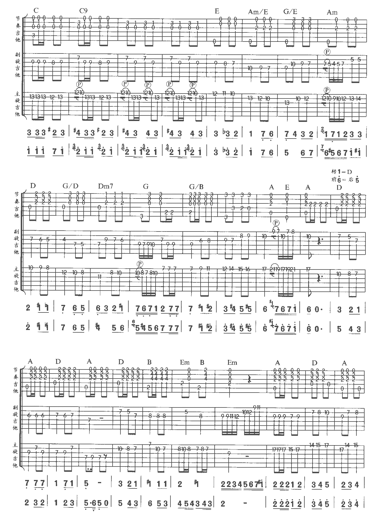 军队进行曲(重奏)吉他谱