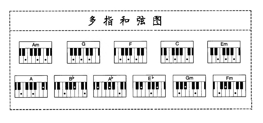 情深谊长（弹唱谱）电子琴谱