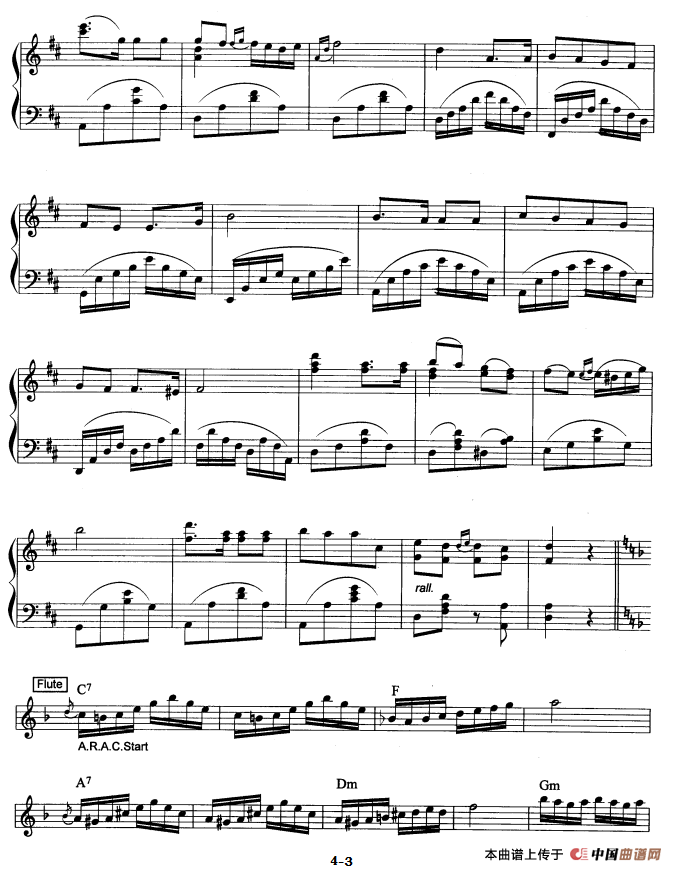 匈牙利舞曲（查尔达斯）（爵士乐版）电子琴谱