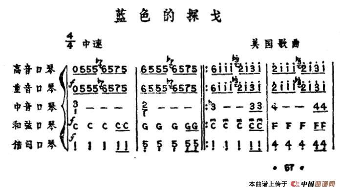 蓝色的探戈（五重奏）