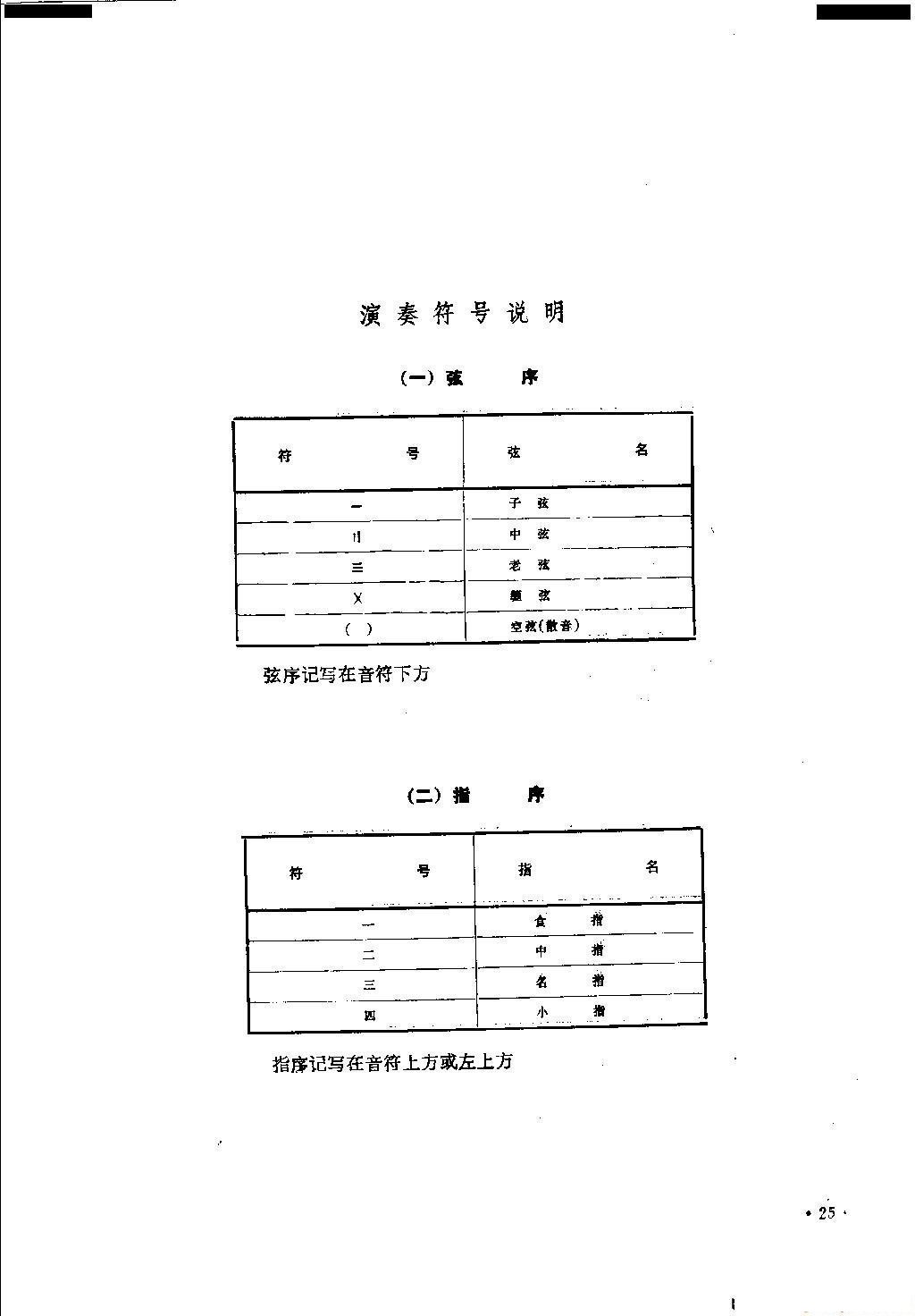 简谱