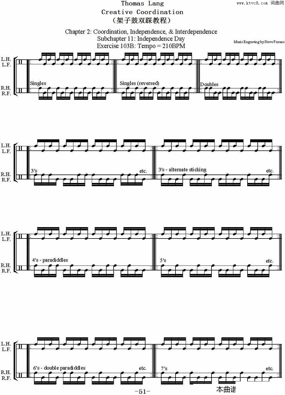ThomasLang-CreativeCoordination架子鼓双踩教程P51-75(Thomas Lang - Creative Coordination架子鼓双踩教程P51-75)