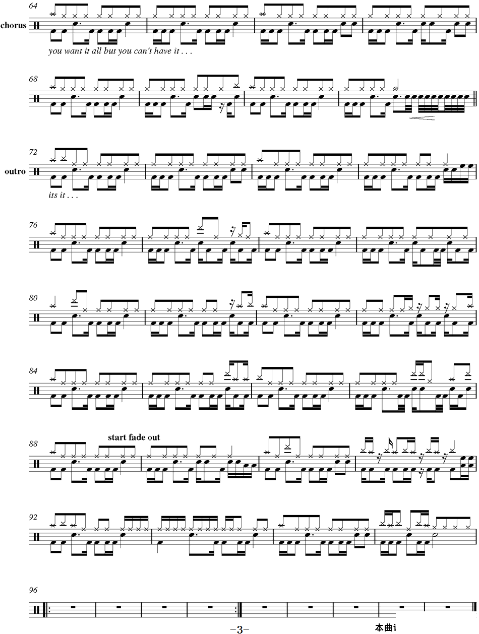 爵士鼓谱：FaithNoMore-Epic