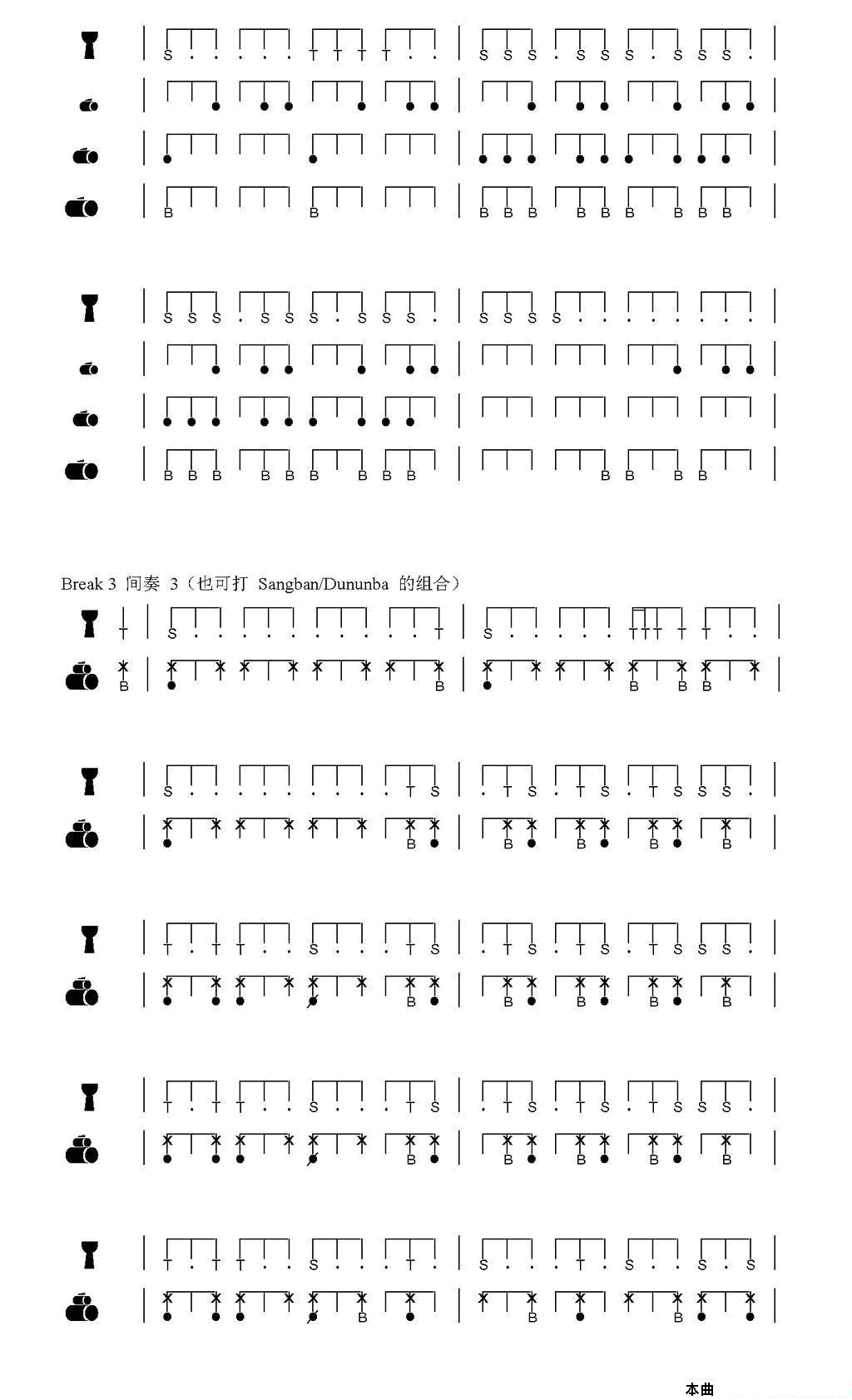 Kadan非洲手鼓谱