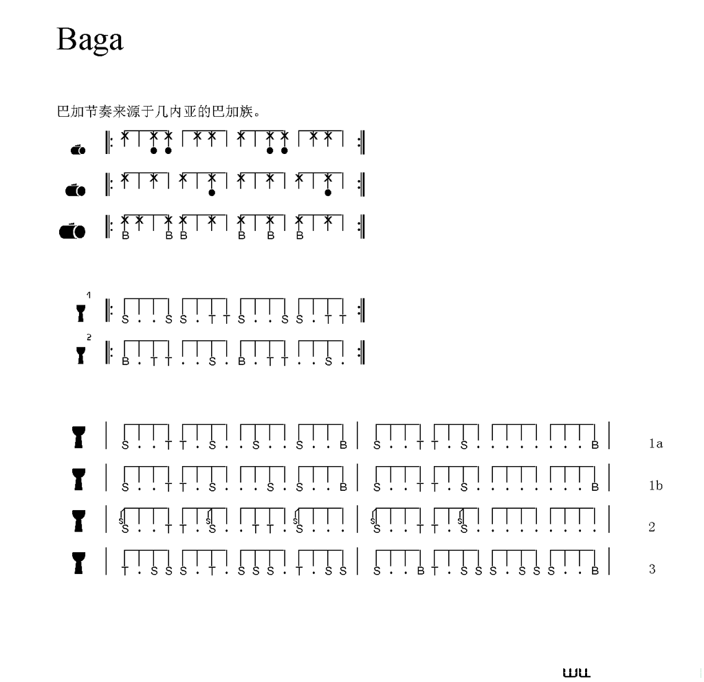 Baga非洲手鼓谱