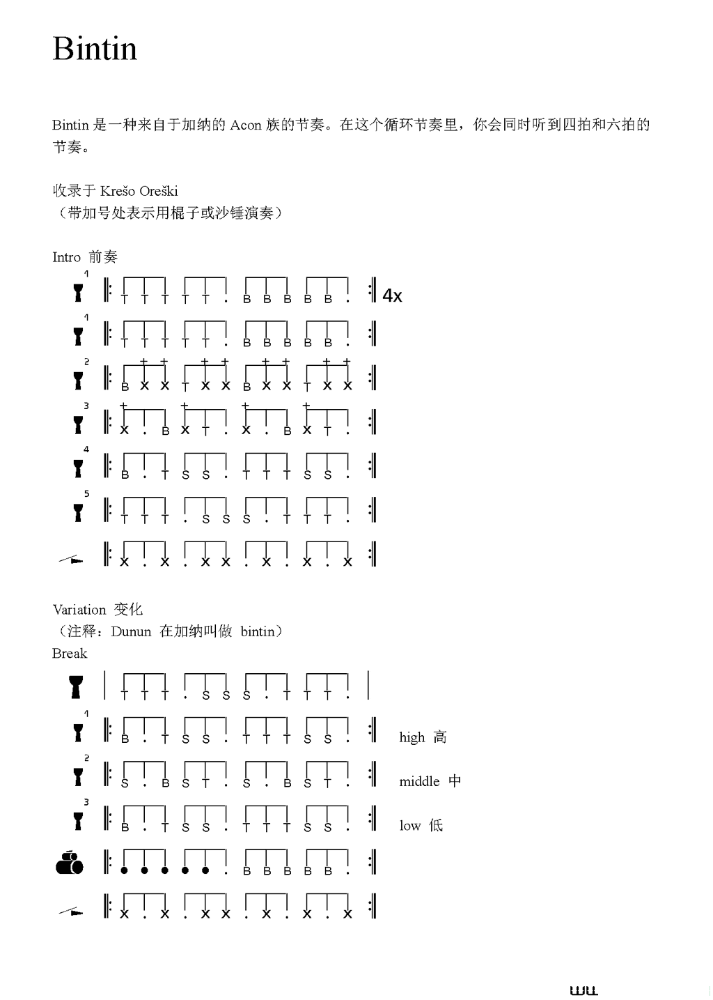 Bintin非洲手鼓谱