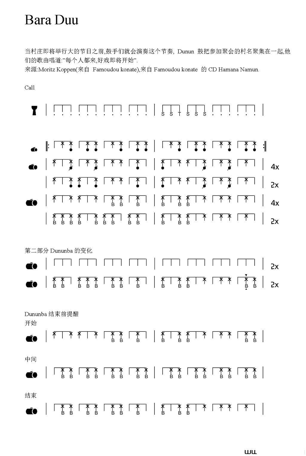 BaraDuu非洲手鼓谱(Bara Duu非洲手鼓谱)