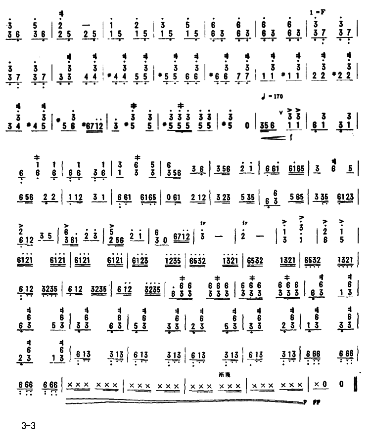 扬琴乐谱曲谱 边疆巡逻兵（宿英、宿水良编曲）