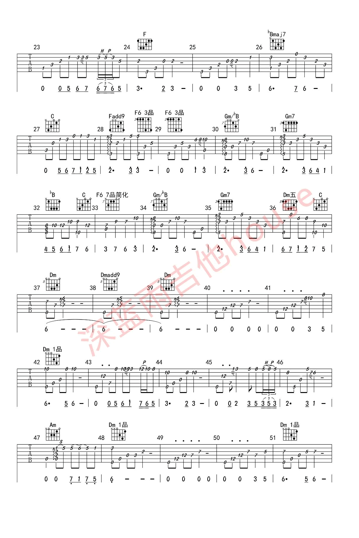 吉他谱乐谱 琵琶语（电影《一个陌生女人的来信》插曲 林海钢琴曲改编）