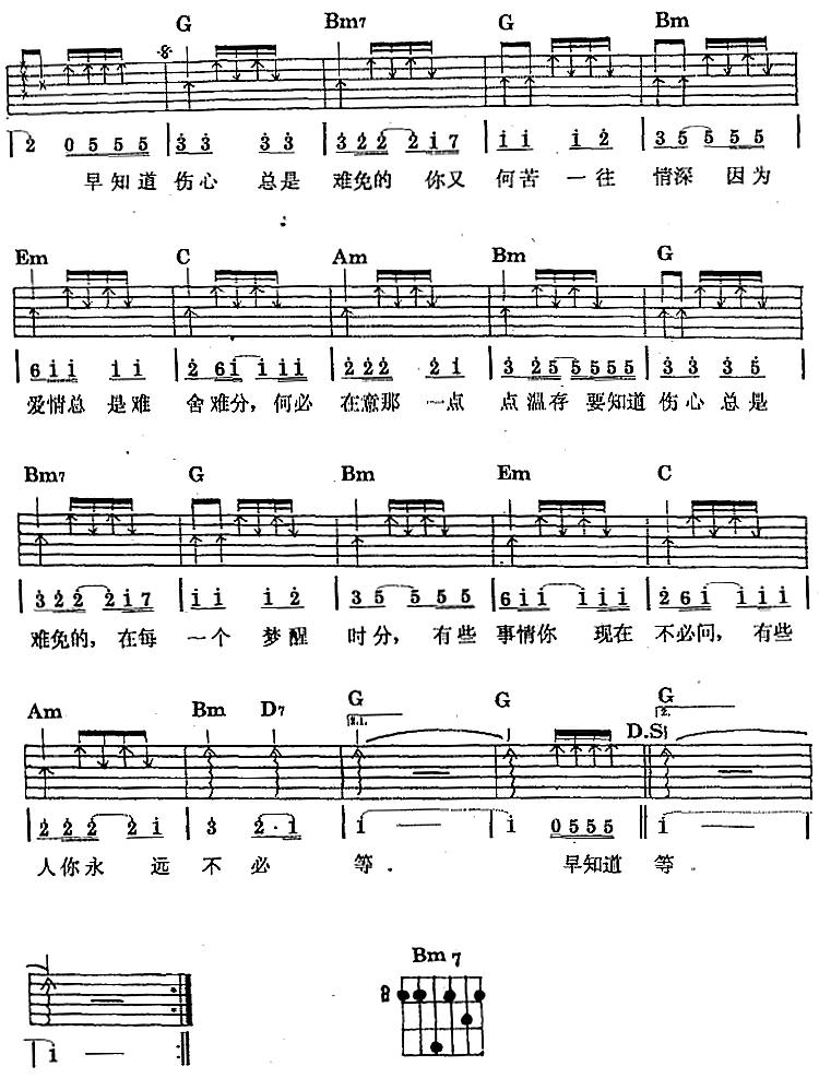 吉他谱乐谱 梦醒时分(民族吉他弹唱)