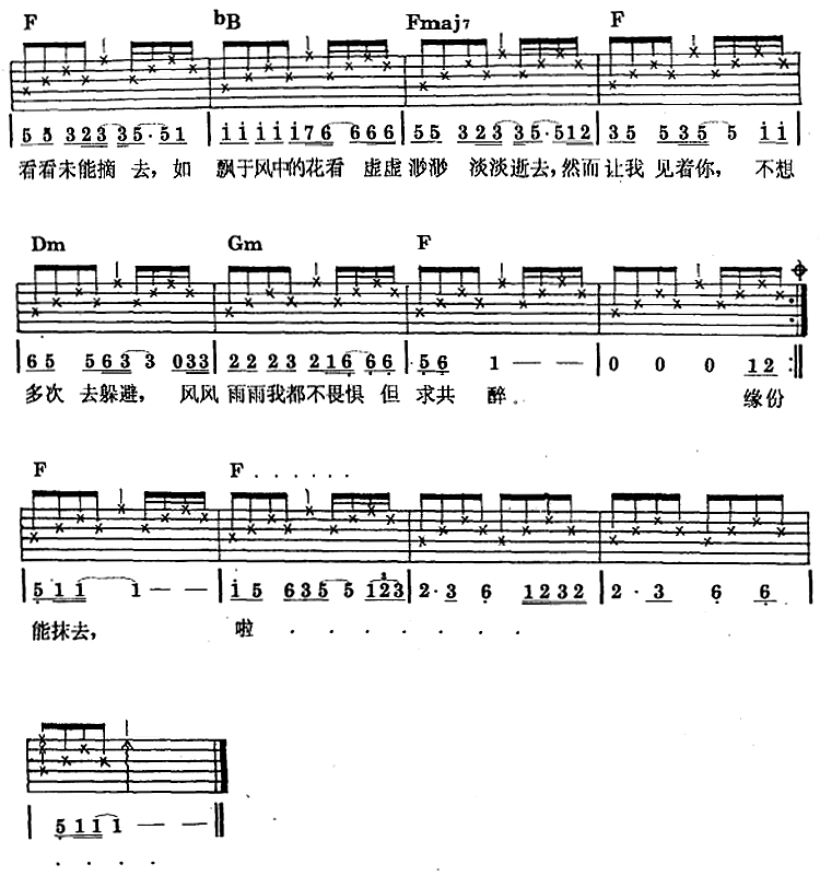 吉他谱乐谱 水中花(民族吉他弹唱)