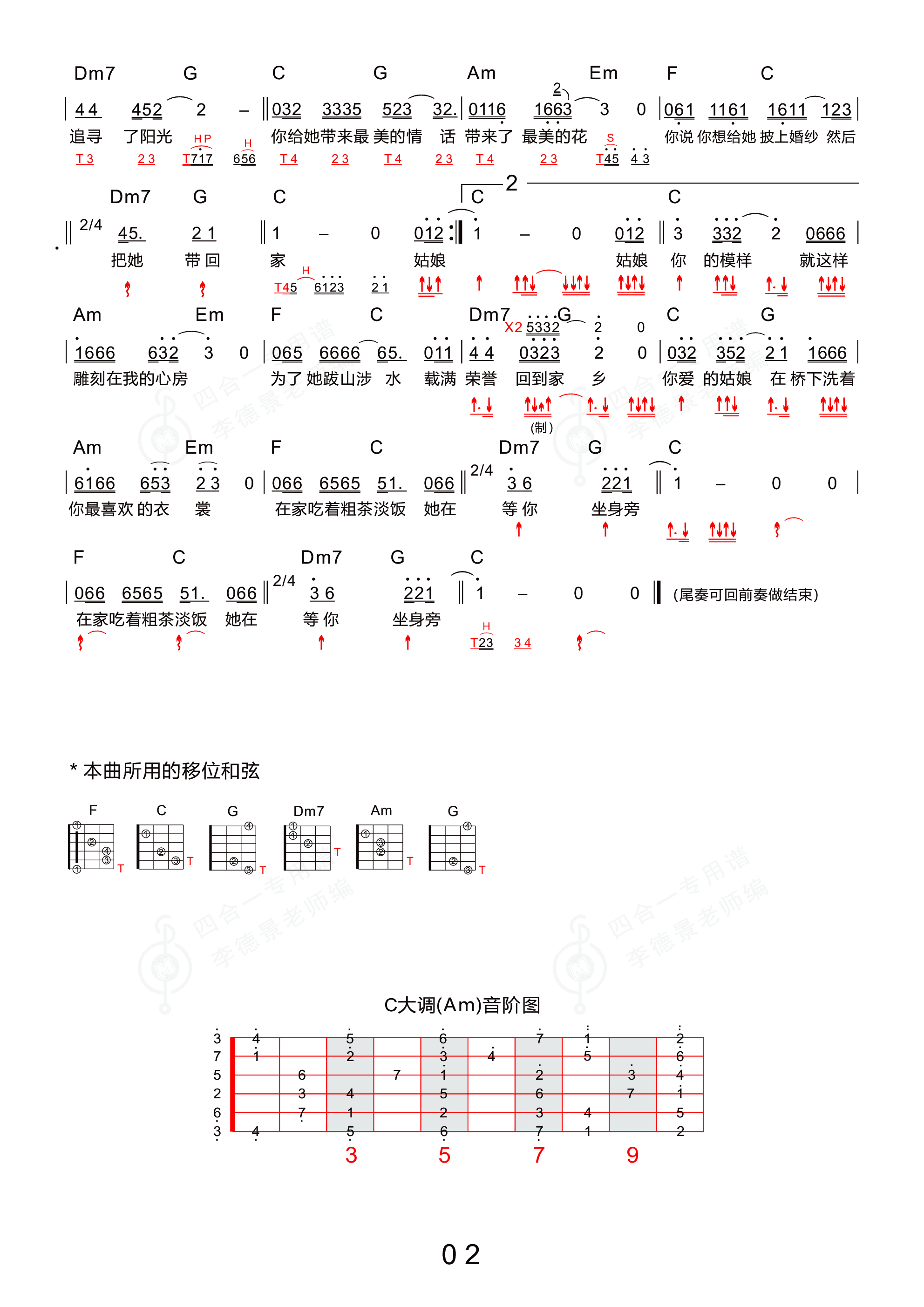 吉他谱乐谱 你的姑娘(隔壁老樊 流行弹唱八级)