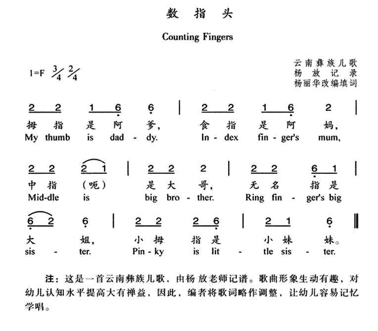 儿歌：数指头（杨丽华改编填词）
